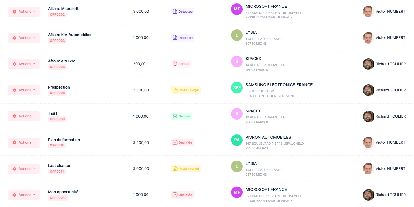 Interface du logiciel pour organisme de formation Doceris : gestion des opportunités commerciales en vue Kanban